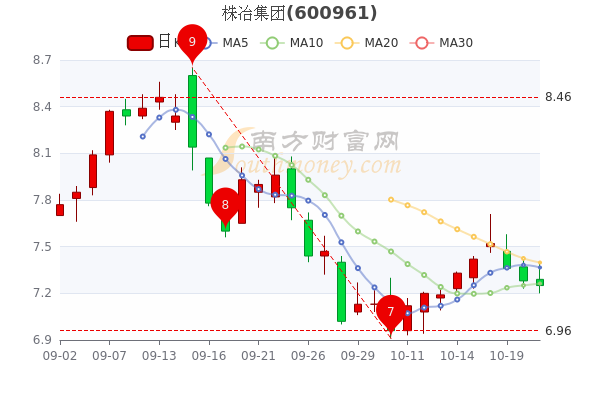 株冶集團(tuán)股票行情探索之旅，自然美景與金融動(dòng)態(tài)的交融