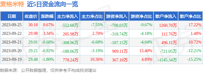 麥格米特股票，探尋自然魅力與內(nèi)心平靜的旅程
