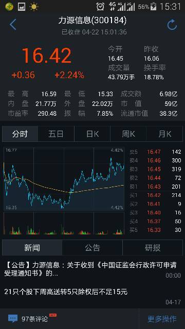 實(shí)時股票行情查詢，掌握股市動態(tài)，洞悉股市走勢??