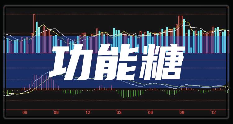 糖類(lèi)股票，科技革新引領(lǐng)糖類(lèi)股票全新體驗(yàn)
