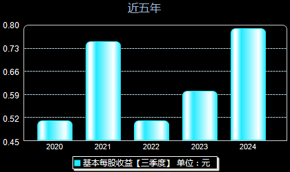 順絡(luò)電子最新資訊與觀點論述匯總