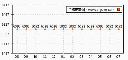晶彩光電行情下的心靈追尋，自然美景與內(nèi)心寧靜的旅程