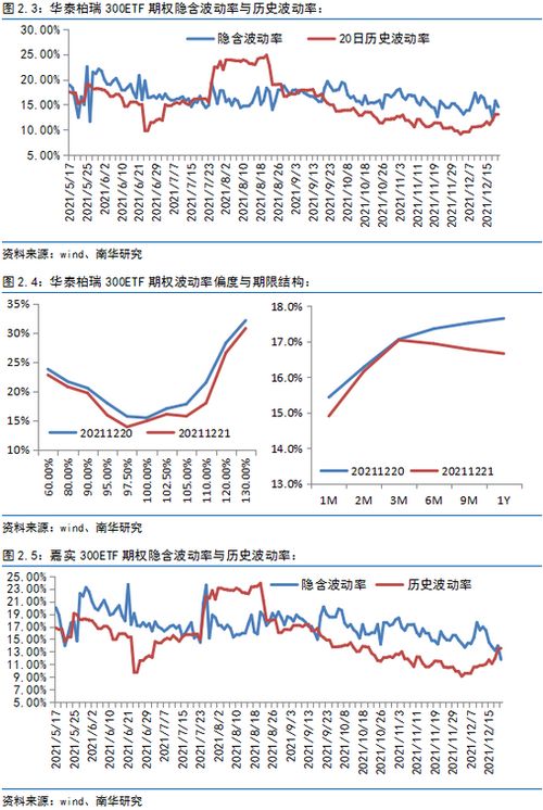 股票波動(dòng)率計(jì)算詳解，入門科普與實(shí)戰(zhàn)要點(diǎn)指南