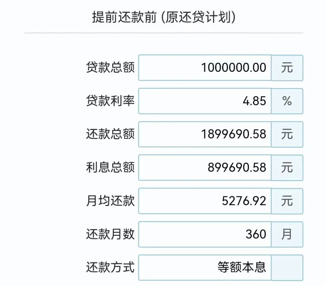 技術(shù)革新引領(lǐng)金融變革，提前還款計算工具更新升級