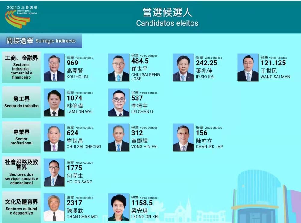 最新澳門勞工招聘，時(shí)代繁榮下的職業(yè)機(jī)遇與挑戰(zhàn)