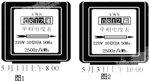 電視機(jī)電功率全面解析，了解電視能耗，你真的懂多少？