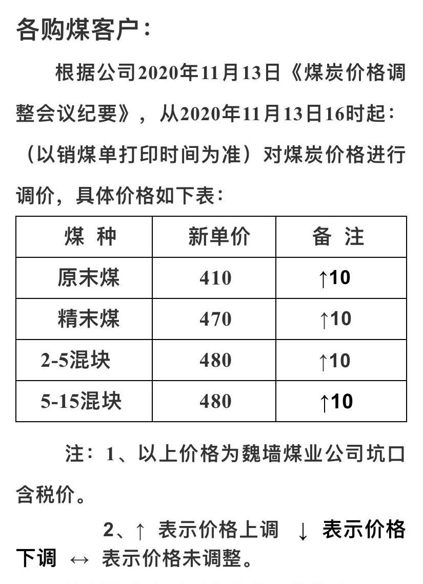 府谷煤炭最新報價，啟程探尋自然美景，煤之寧靜的探尋之旅
