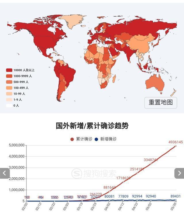 全球疫情最新動(dòng)態(tài)與科技重塑防護(hù)未來，體驗(yàn)前沿防護(hù)力量