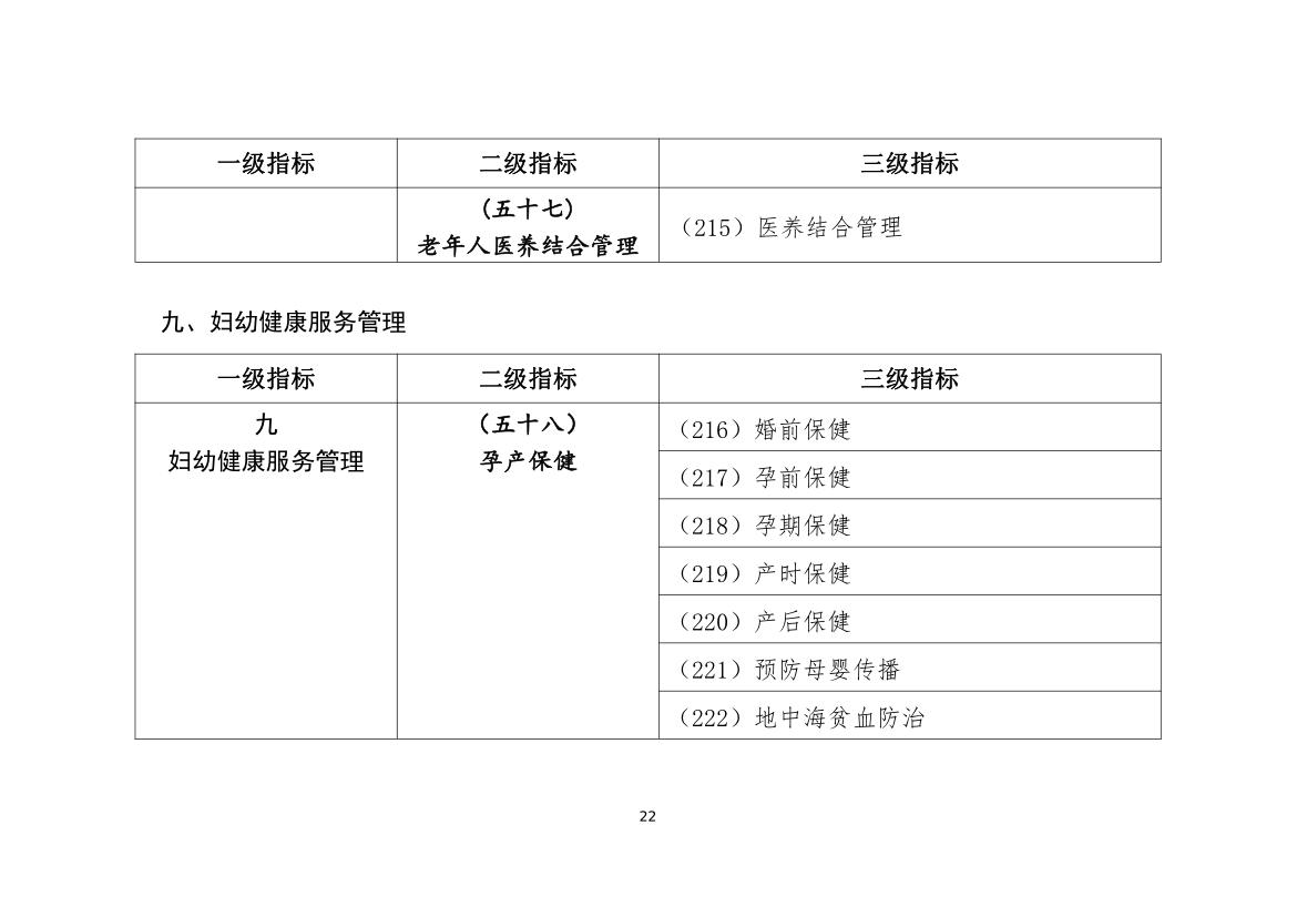 最新公共衛(wèi)生管理規(guī)范，科技引領(lǐng)健康未來(lái)之路