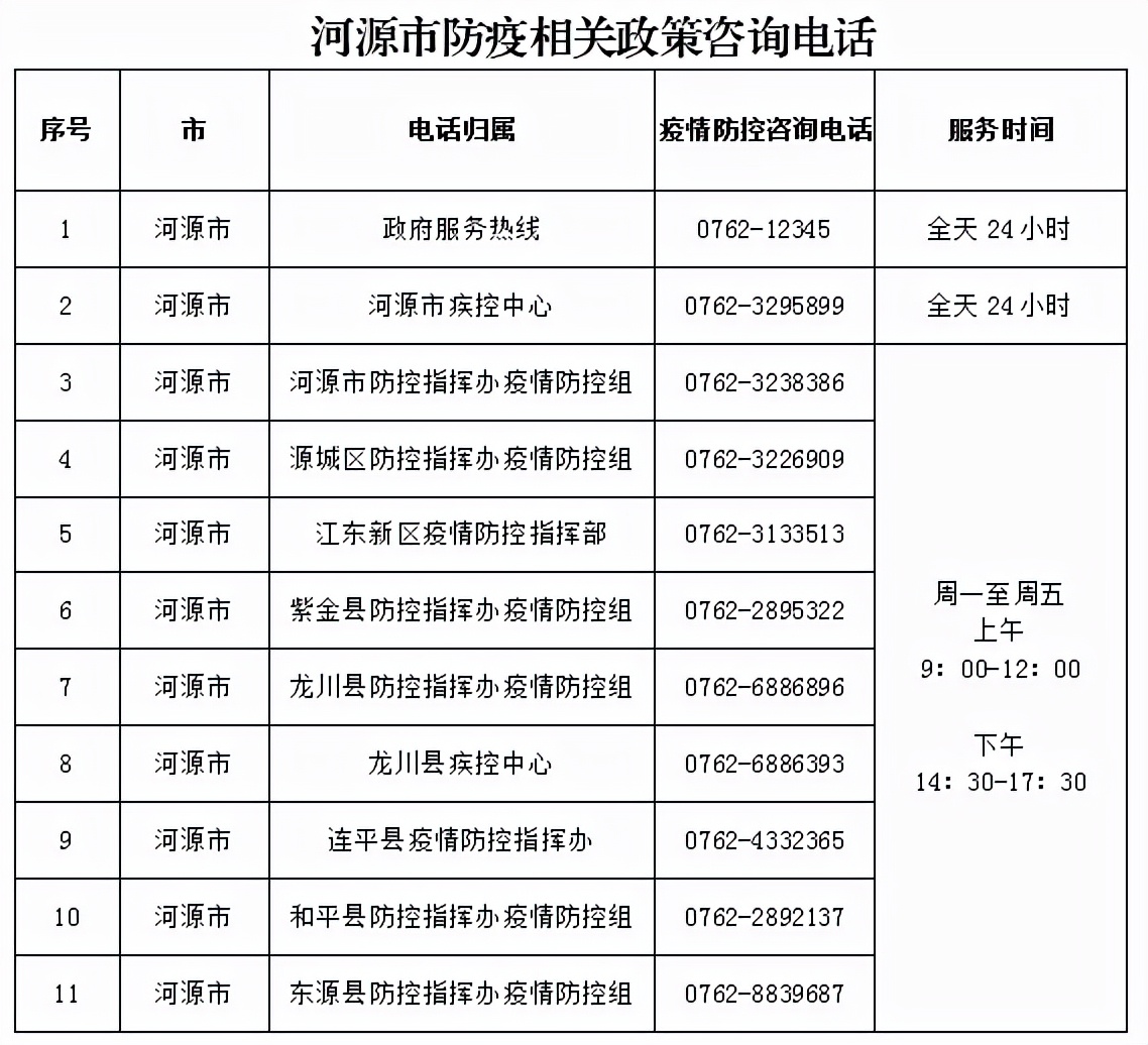 工程廠房燈具 第132頁(yè)
