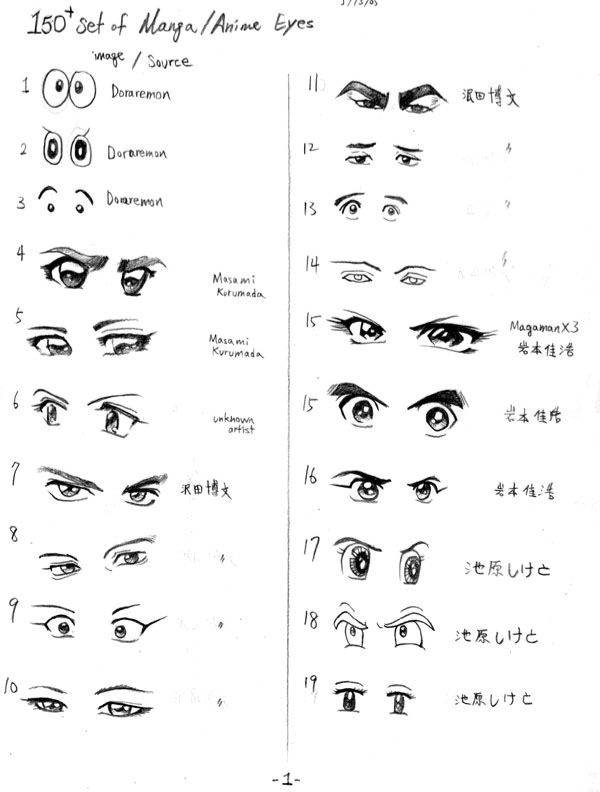 動(dòng)漫眼睛素材圖片獲取與使用指南，獲取高質(zhì)量動(dòng)漫眼睛素材圖片全攻略