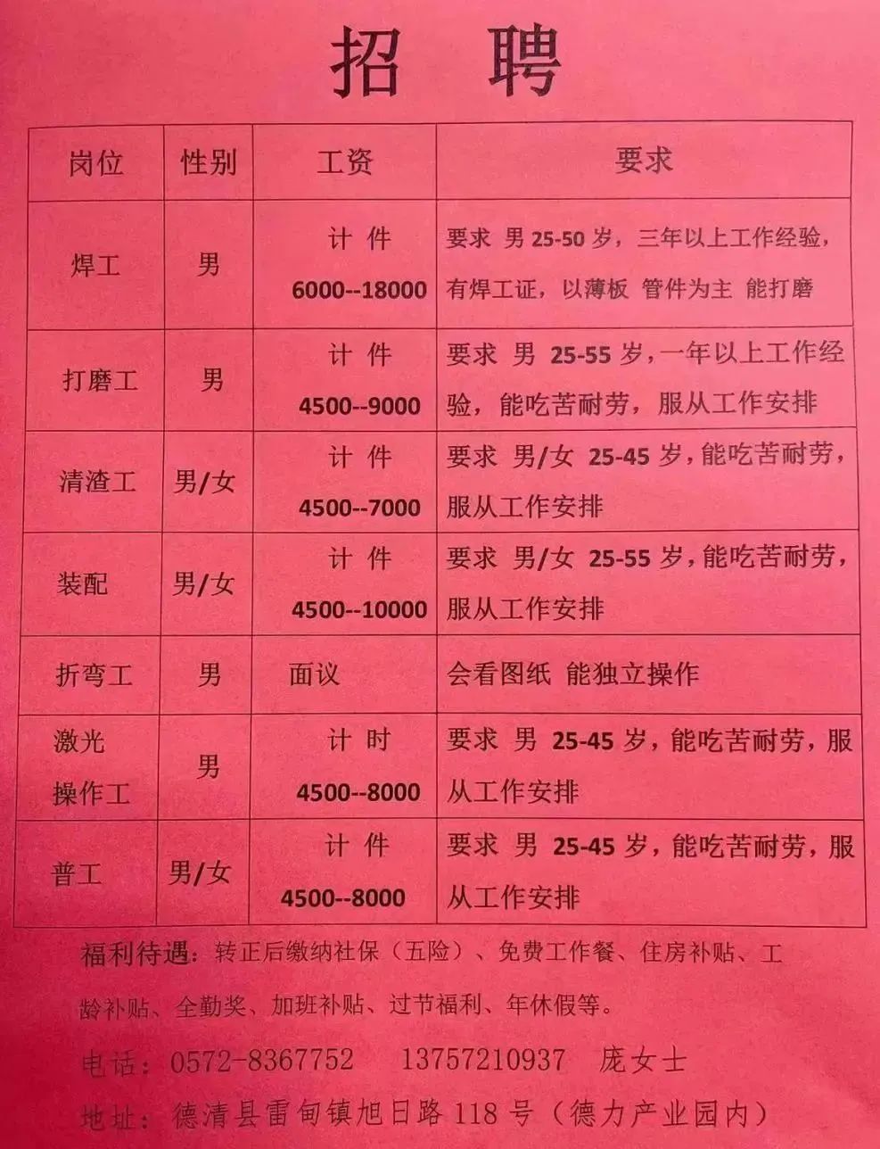 灤縣廠子最新招聘信息聚焦，觀點分析與求職指南