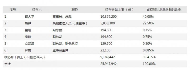 深度解析，股票交易費用背景、事件及影響全攻略
