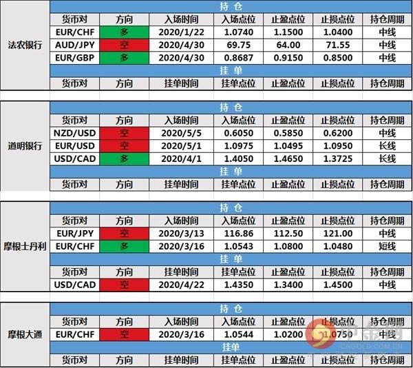 鎮(zhèn)江中金最新動(dòng)態(tài)，擁抱自然，尋找內(nèi)心平和之旅 05月11日動(dòng)態(tài)更新