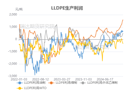 未來科技、經(jīng)濟與社會發(fā)展的三大趨勢，2025年最新預(yù)測