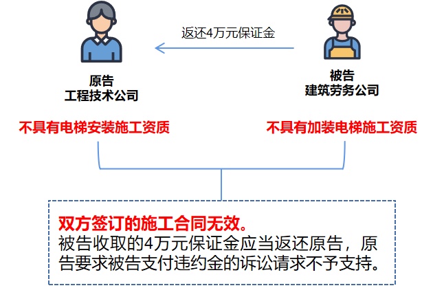 工程履約保證金新規(guī)，自然美景之旅邀您共赴履約之旅的新篇章