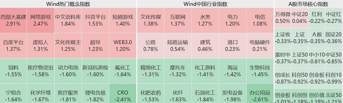 曙光股份股票，家庭小幸運(yùn)的關(guān)聯(lián)與影響