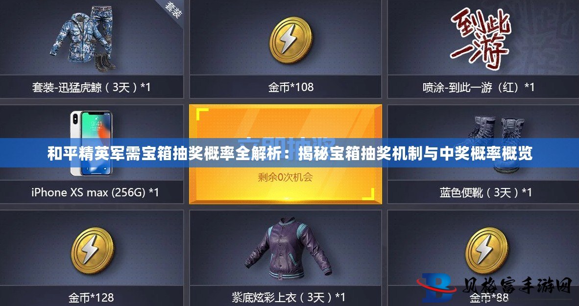 揭秘現(xiàn)代軍事裝備新面貌與未來趨勢，全新軍需寶箱概覽