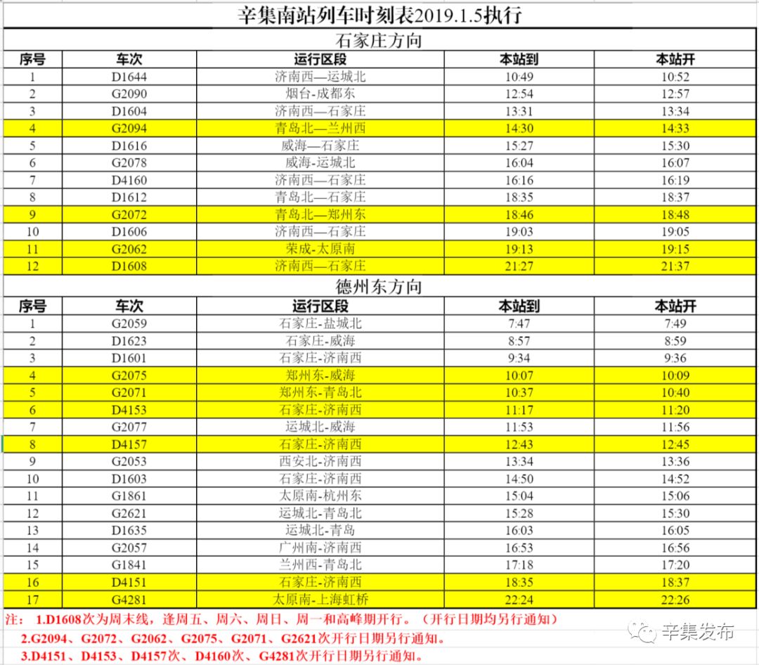 最新辛集火車時刻表深度解析與觀點闡述，深度探討與實時更新