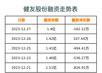 健友股份上市預(yù)測(cè)，探索之旅開啟，自然美景與公司前景的雙重展現(xiàn)