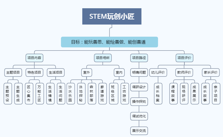 瑞金市最新城市建設(shè)項(xiàng)目概覽