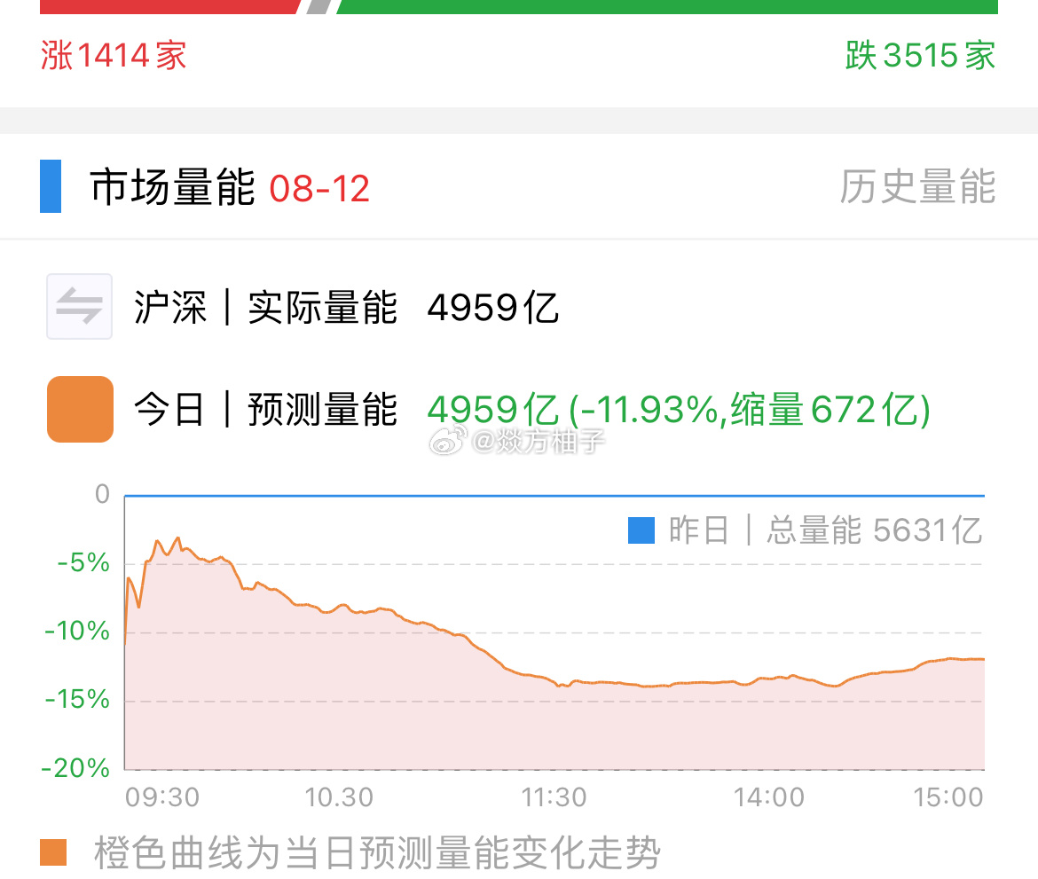 300147股票投資全攻略，初學者與進階用戶的投資步驟指南