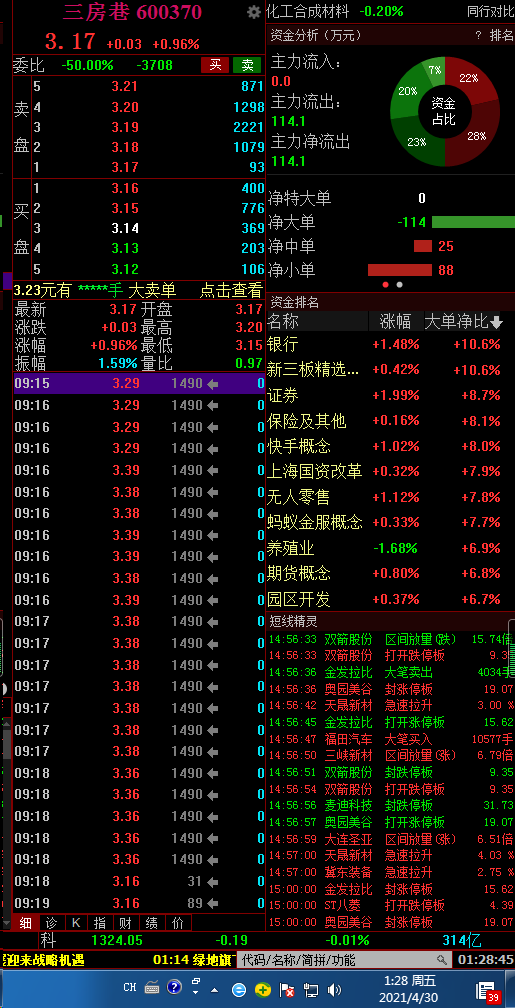 揭秘603609股票行情，股市小故事中的不解之緣