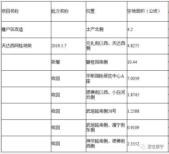 肅寧新房價格概覽，市場分析與趨勢預(yù)測