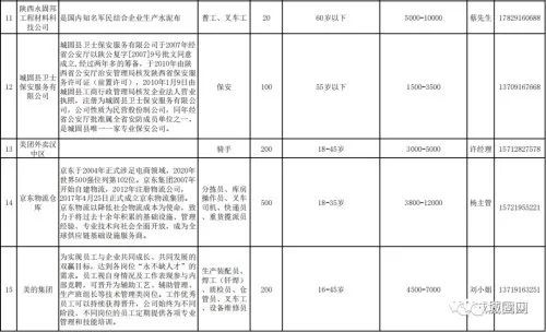 城固招聘信息，探索自然美景，啟程尋找內(nèi)心平靜的職場之旅