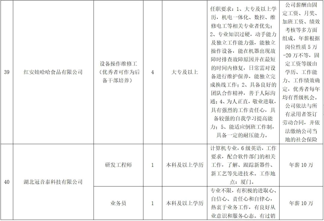 運(yùn)動(dòng)場(chǎng)館燈具 第122頁(yè)