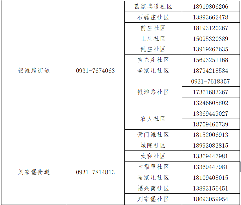 蘭州疫情最新數(shù)據(jù)公布，疫情穩(wěn)定，開啟自然美景探索之旅