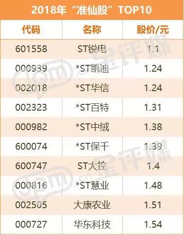 科技巨頭新媒股份重塑未來體驗，引領(lǐng)股市新風(fēng)向！