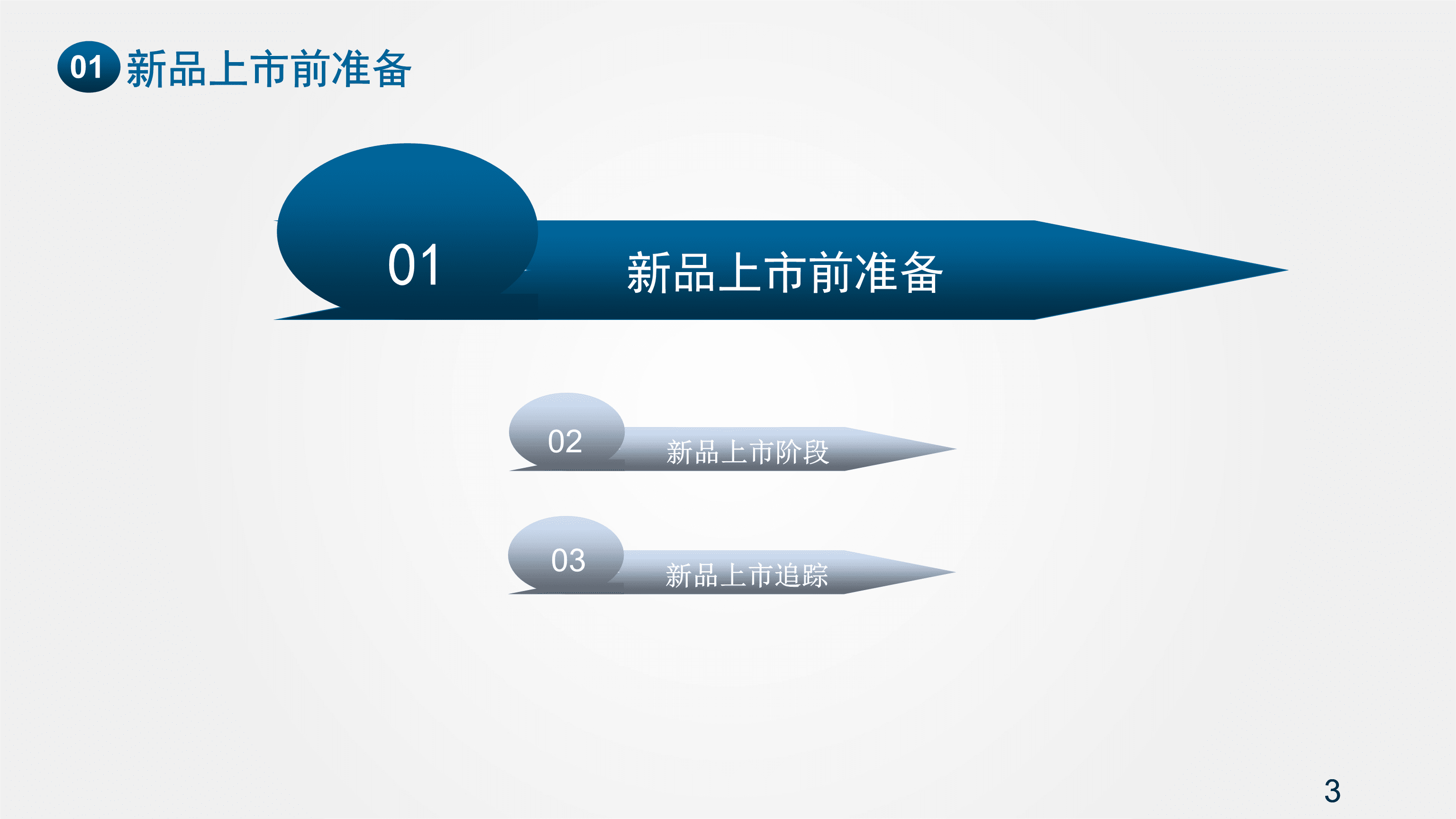 新品上市PPT制作指南及亮點(diǎn)展示標(biāo)題，新品亮相，PPT制作全攻略與指南