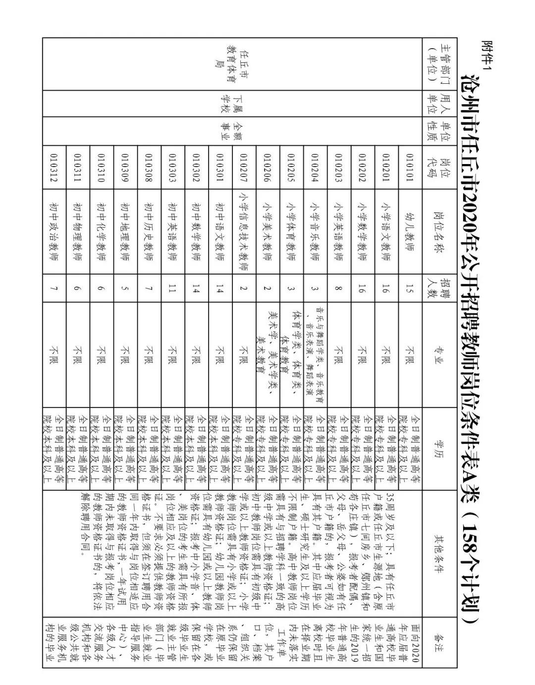 廣場燈具 第112頁