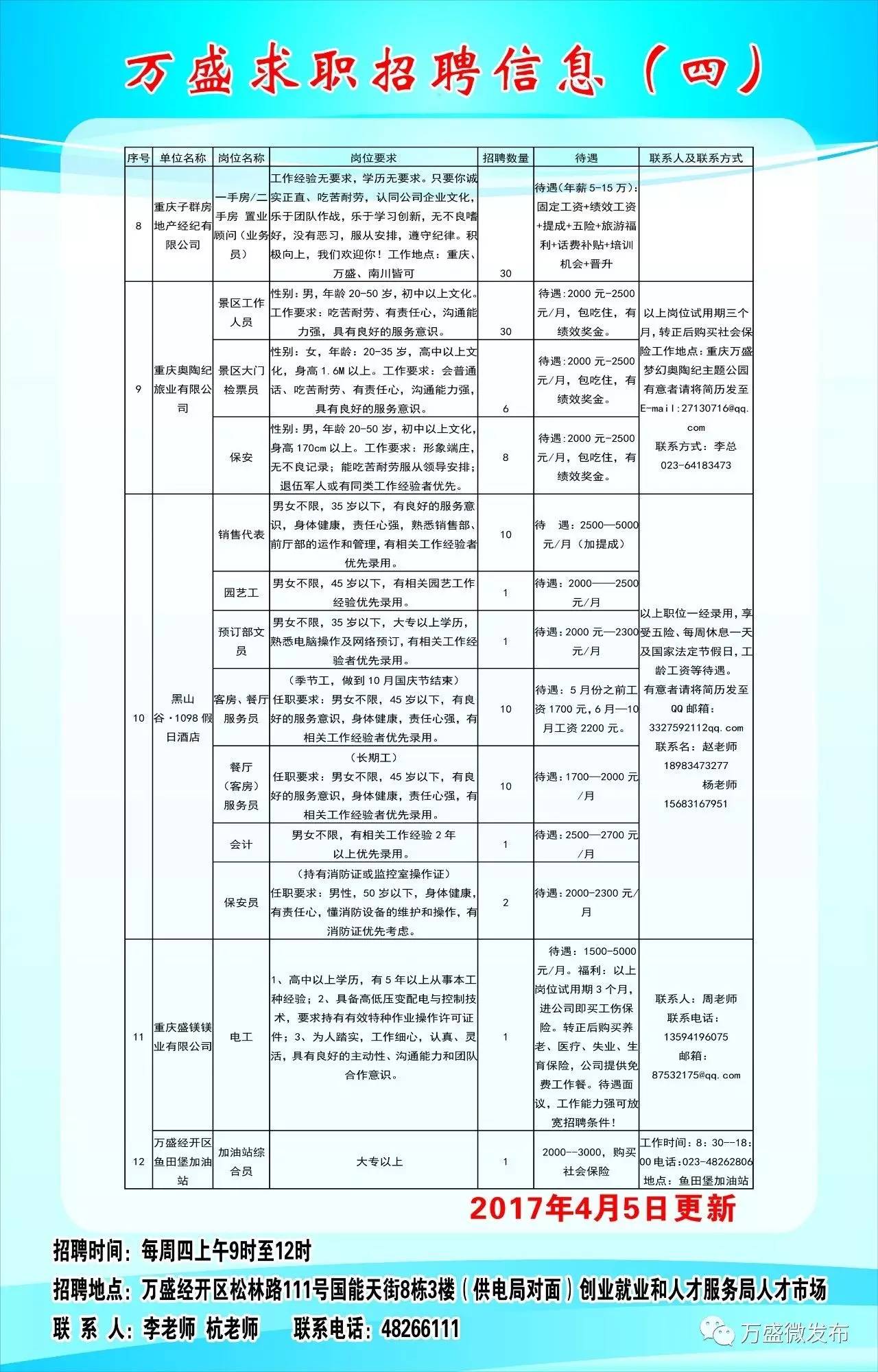廣州番禺招聘信息，工作奇遇與友情溫暖紐帶