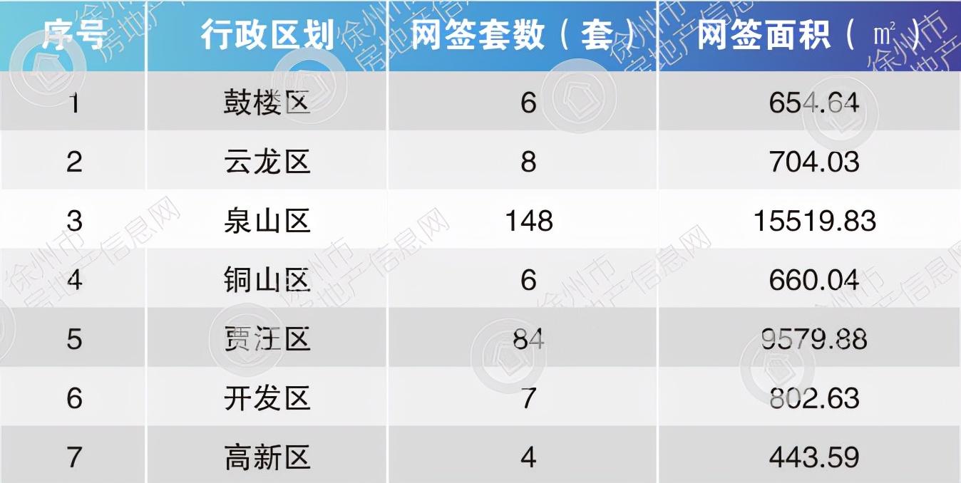 豐縣優(yōu)質(zhì)二手房急售，開啟自然美景探索之旅
