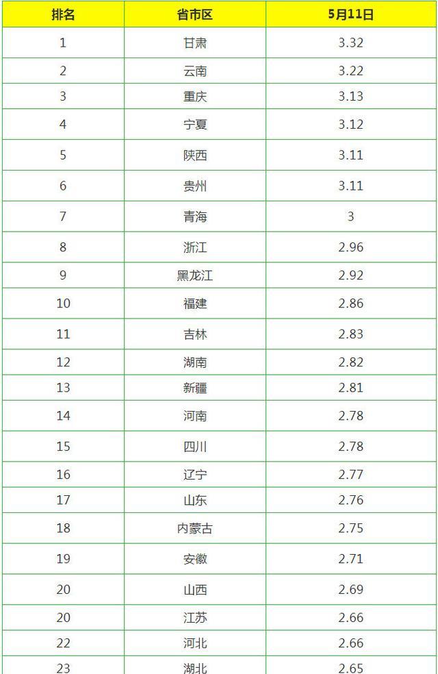 今日雞蛋價(jià)格動(dòng)態(tài)，科技智能監(jiān)控重塑市場(chǎng)新紀(jì)元