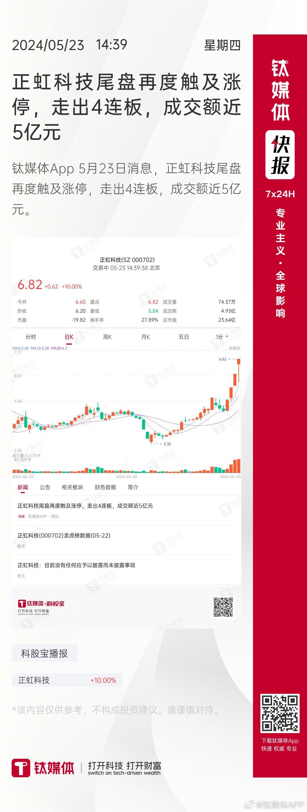 正虹科技最新動態(tài)，科技與日常故事的奇妙交融