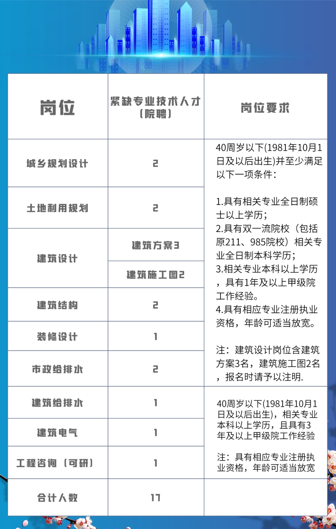 柯橋最新招聘信息匯總，尋找人才的職場(chǎng)熱點(diǎn)