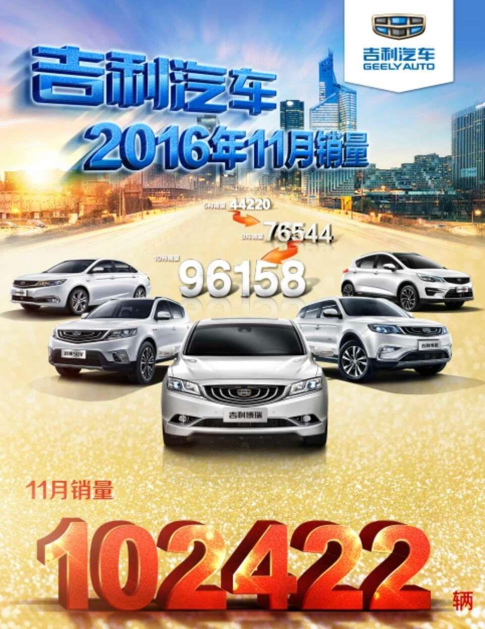 吉利汽車銷量持續(xù)飆升，鑄就輝煌成就之路