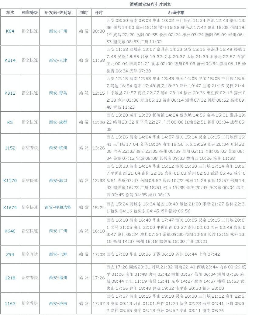 西安火車站，歷史印記與現(xiàn)代交通樞紐的崛起之最新時刻表全覽