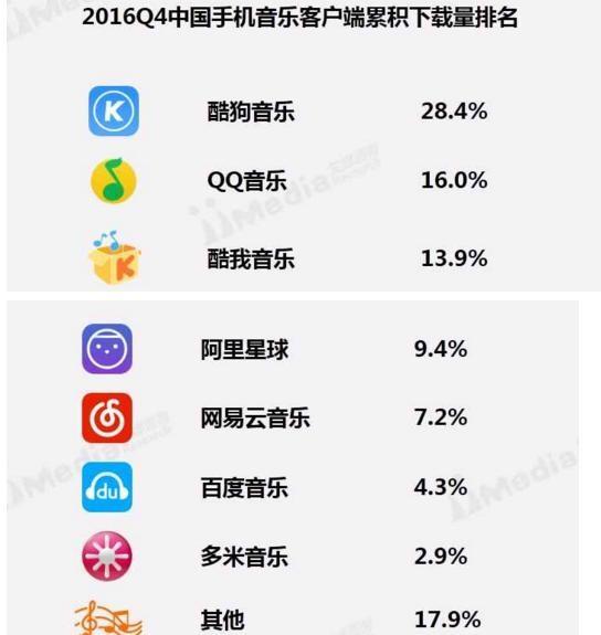工程廠房燈具 第147頁(yè)