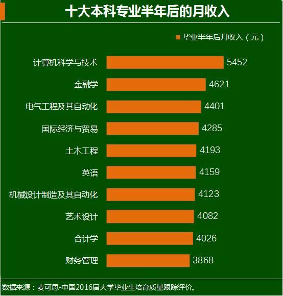最新職業(yè)排行，時(shí)代風(fēng)向標(biāo)與未來航標(biāo)探索