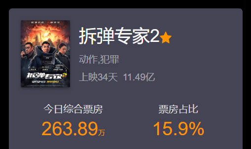 拆彈專家最新票房揭秘，小巷特色小店背后的成功秘密探索