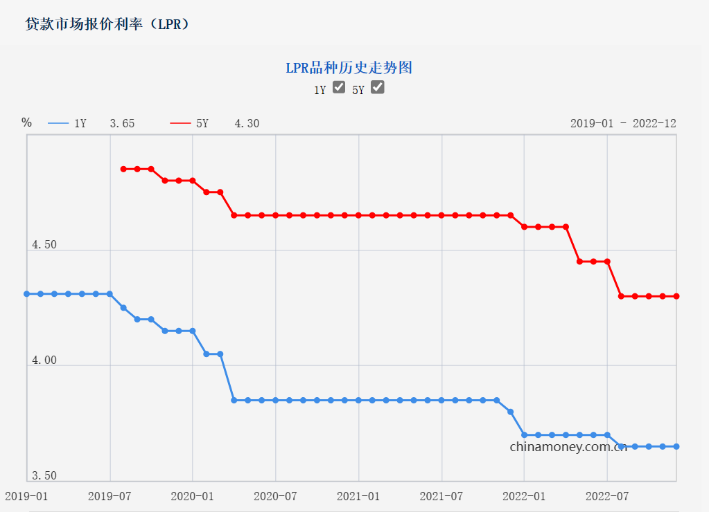 工程廠房燈具 第141頁(yè)