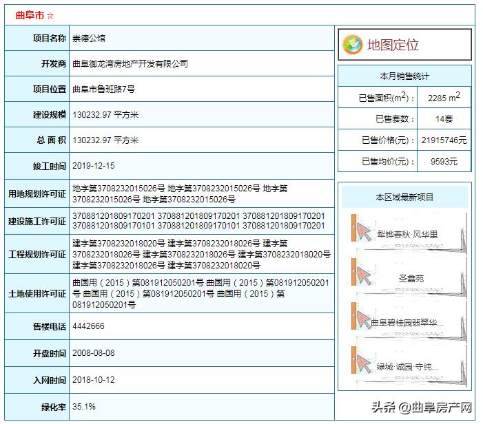 曲阜樓盤最新房價，家的溫馨故事與房地產(chǎn)市場動態(tài)