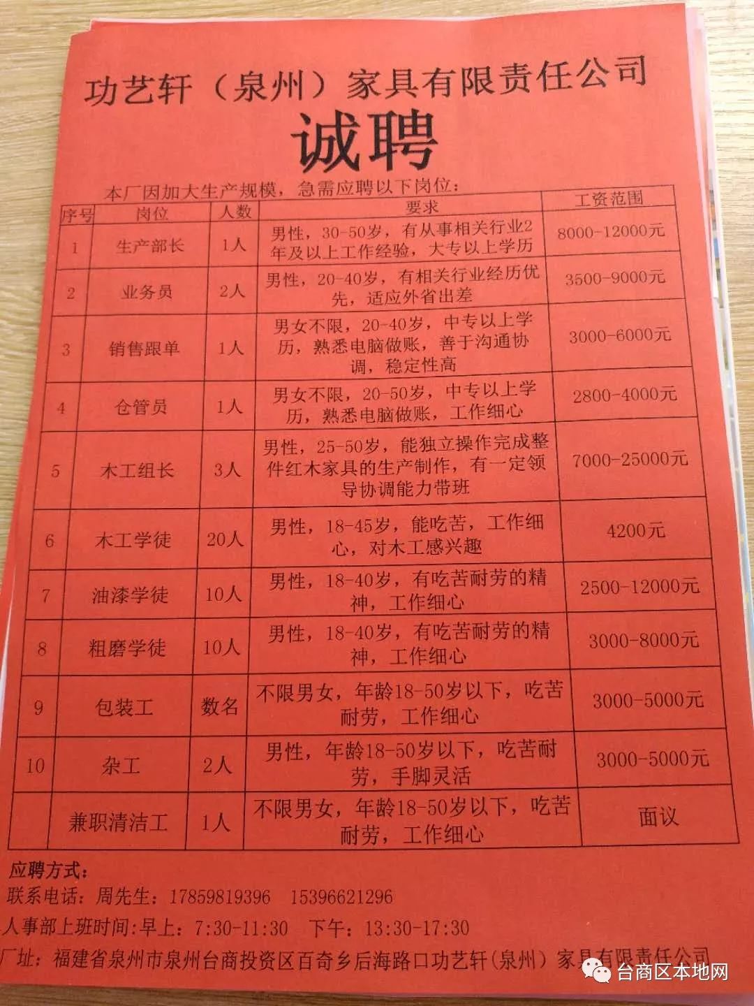 晉江鞋業(yè)最新招聘信息，友情與夢(mèng)想的交織故事