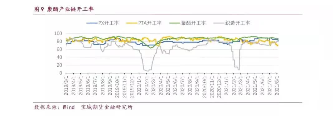 乙二醇庫存最新數(shù)據(jù)，時代的見證與行業(yè)焦點關注焦點