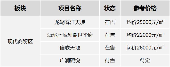 李村房價最新動態(tài)，市場走勢、熱點分析與購房指南