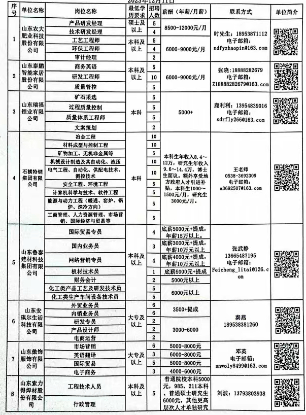 平邑招工最新信息港，科技助力職業(yè)夢想連接，招工信息一覽無余